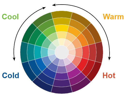 Hệ màu Lab Color trong in ấn