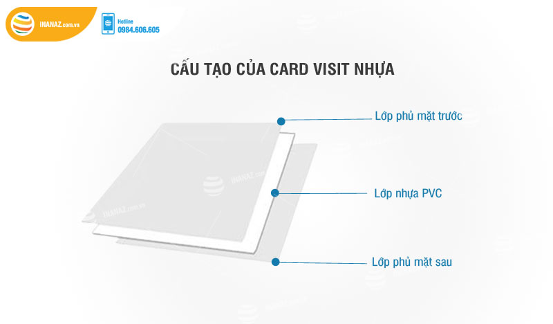 Đặc tính kỹ thuật của card visit nhựa