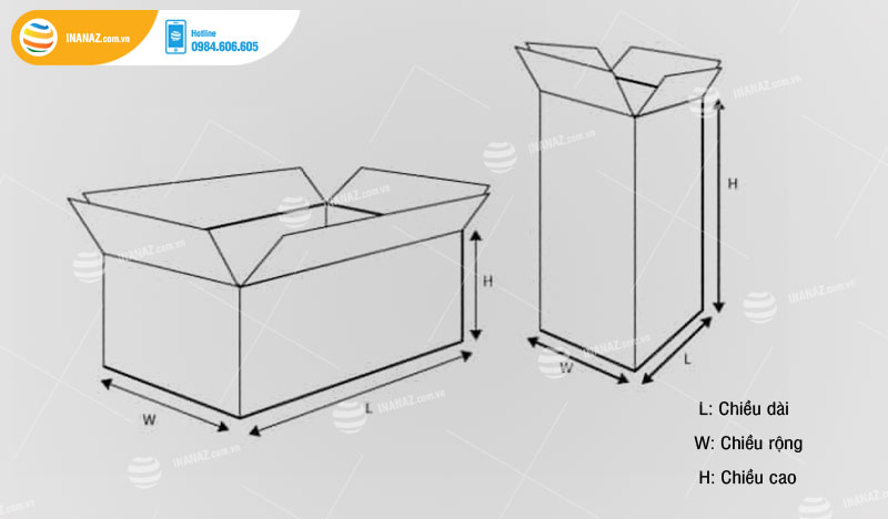 Cách tính kích thước hộp giấy chuẩn nhất