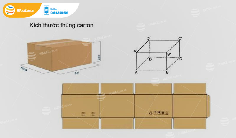 Cách tính kích thước tiêu chuẩn của thùng carton