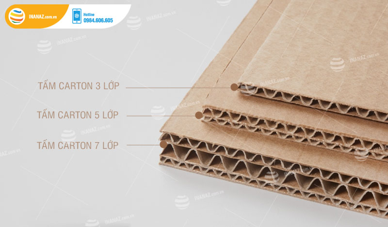 Phân loại hộp carton